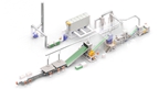 Waste Refrigerator Recycling Plant